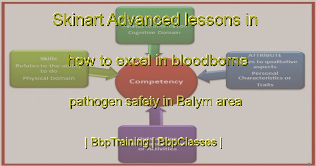 Skinart Advanced lessons in how to excel in bloodborne pathogen safety in Balym area | BbpTraining | BbpClasses | SkinartTraining-Russian Federation